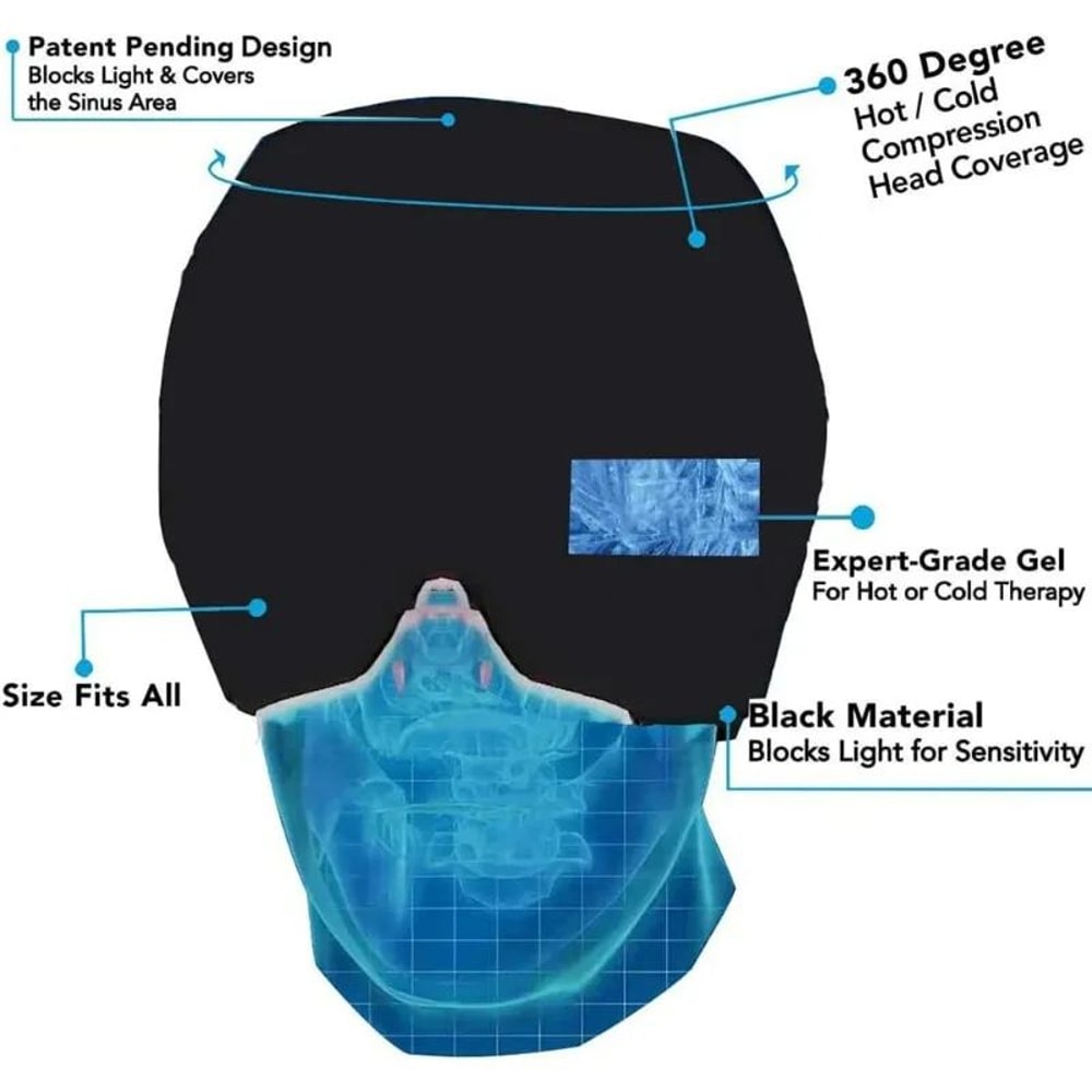 Gel Ice Head Wrap For Migraine Relief Adjustable Cold Compress Cap For Headaches Eye Strain Reusab 3