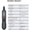 Worx 4V Cordless Mini Electric Screwdriver Set USB Rechargeable Precision Driver W 30 Bits For Hom