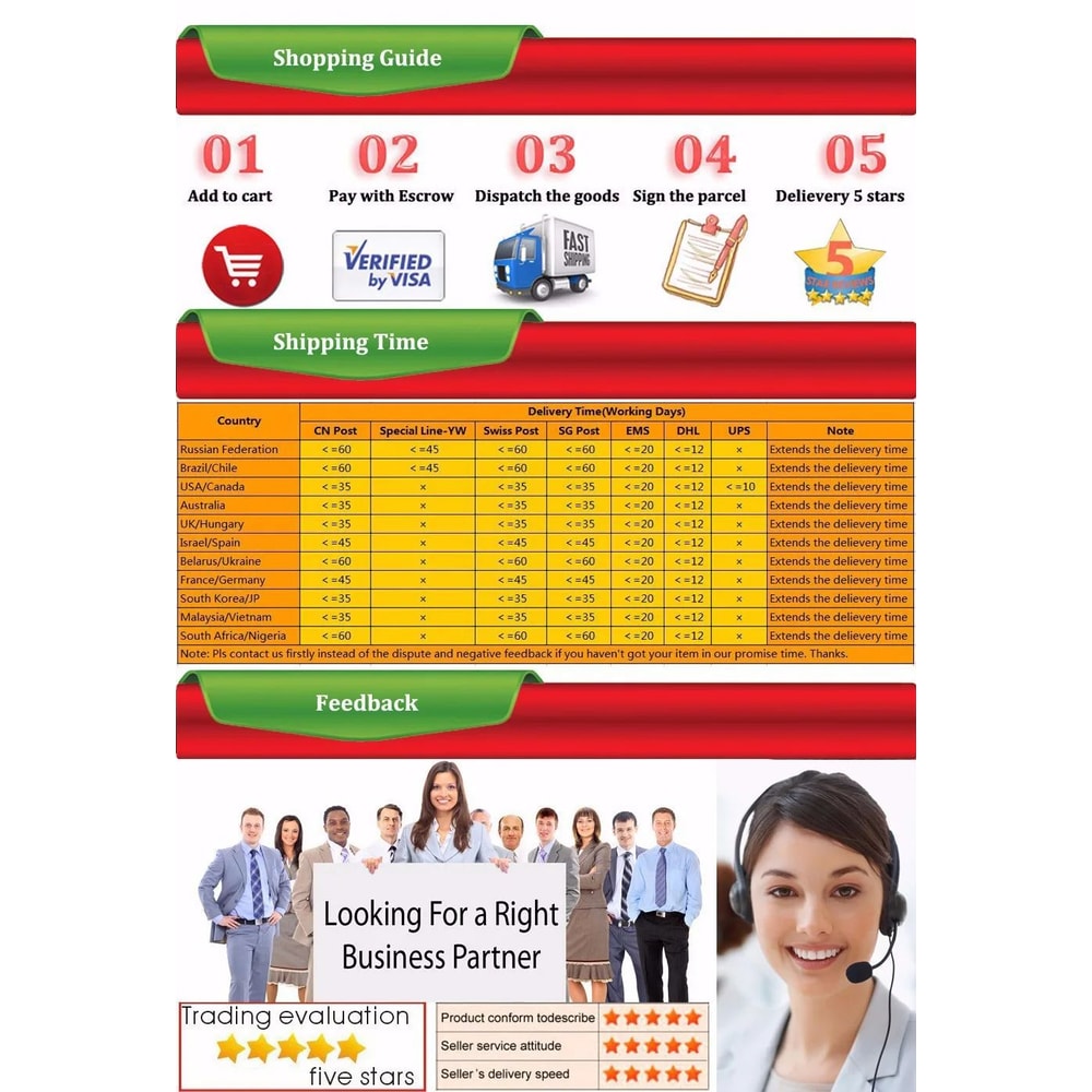 ImpactGrade 105 Right Angle Socket Adapter Set Drill Bit Driver Extension For Tight Spaces Screwdr 14