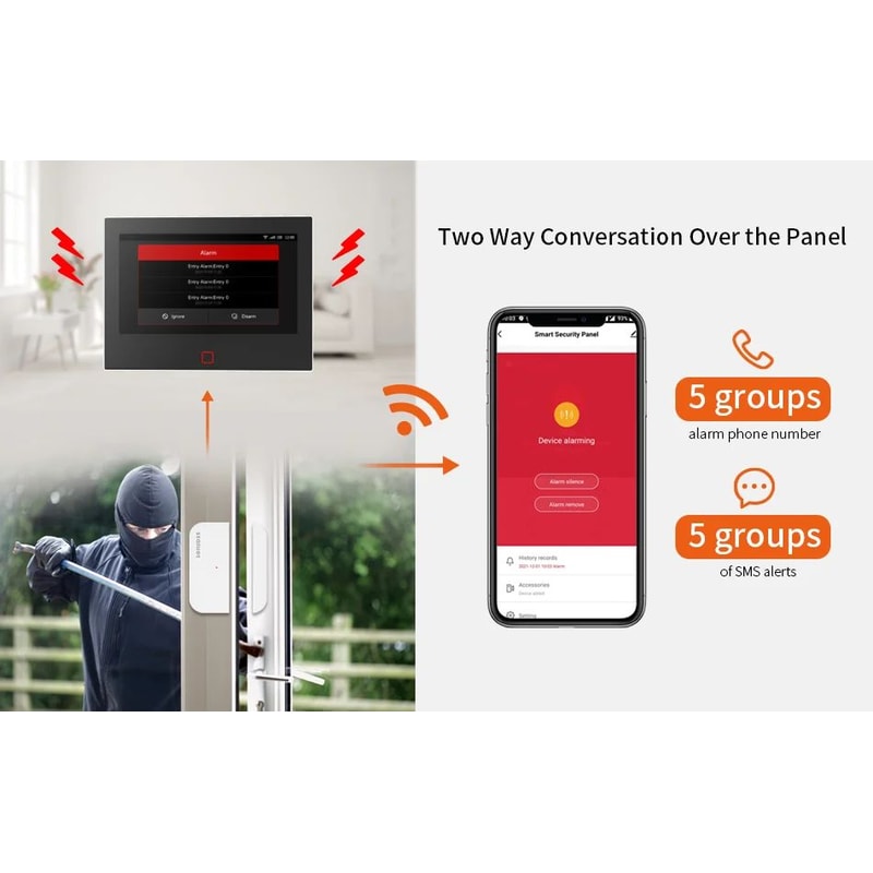 Staniot 7 Inches Smart Home Alarm System WiFi 4G Tuya Security Kit With 120dB Siren 5000mAh Batte 17