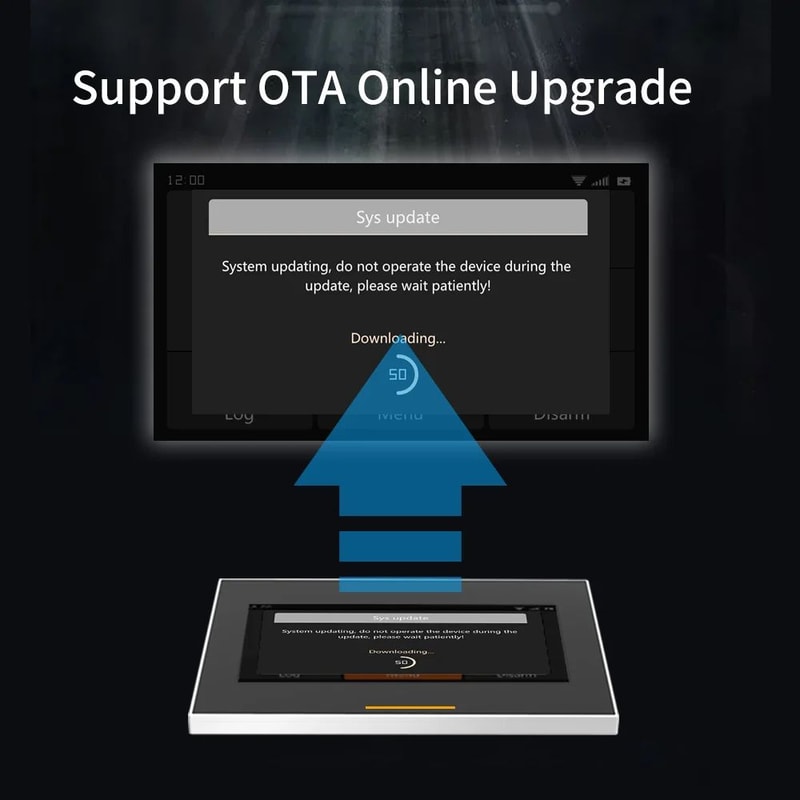 Staniot WiFi Smart Home Alarm System Tuya Wireless Security Kit With UltraThin Panel Alexa Google 4