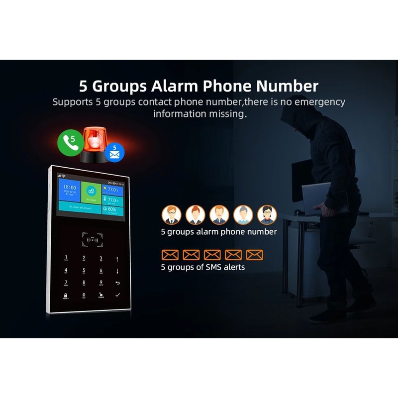 PG109 Tuya Smart WiFi GSM Home Alarm System With 43Inch Display App Control Temperature Monitor 14