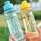 Portable Sports Water Bottle With AntiDrop Rope Flip Cover OneClick Open Transparent Outdoor Drin 4