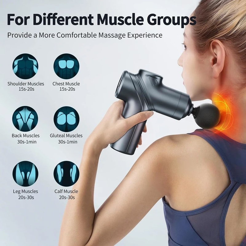 Mini Deep Tissue Massage Gun Percussion Massager With 6 Speeds 4 Heads For Athletes Muscle Recover 3
