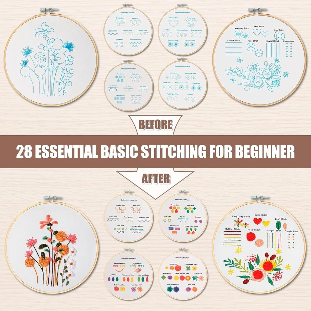 DIY Floral Embroidery Kit For Beginners Handmade Fabric Art Craft Set Creative Needlework Design Fo 2