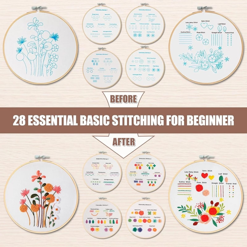DIY Floral Embroidery Kit For Beginners Handmade Fabric Art Craft Set Creative Needlework Design Fo 2
