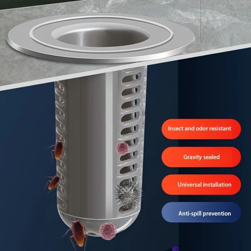 AntiClogging Sink Drain Filter Hair Catcher Plastic Shower Bathroom Drain Strainer For Pipes Tub 3