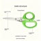Multifunctional 5Layer Stainless Steel Herb Scissors Kitchen Scallion Cutter For Spices Onion Seaw 3