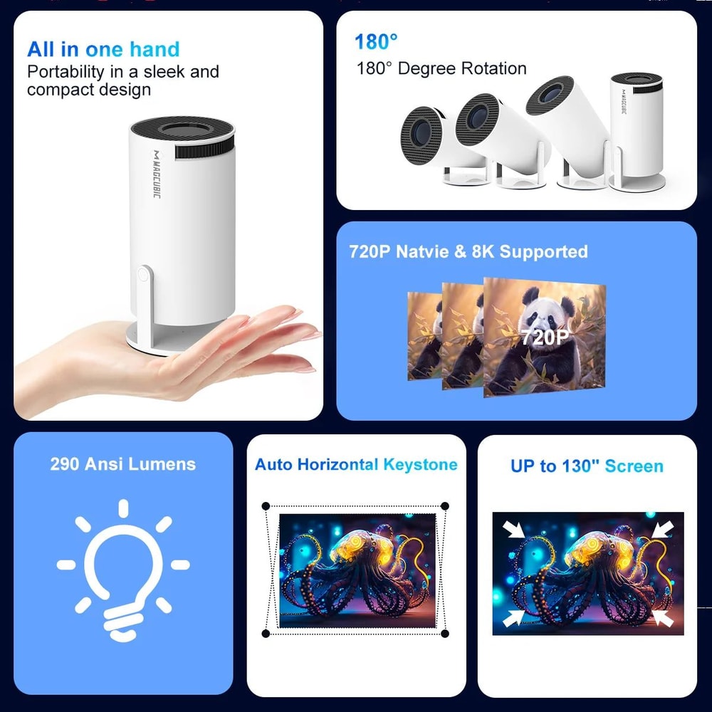 Magcubic HY300 Pro Android 14 Smart Projector 290 ANSI Dual WiFi 6 BT 54 1080P Support Home Outdoo 2