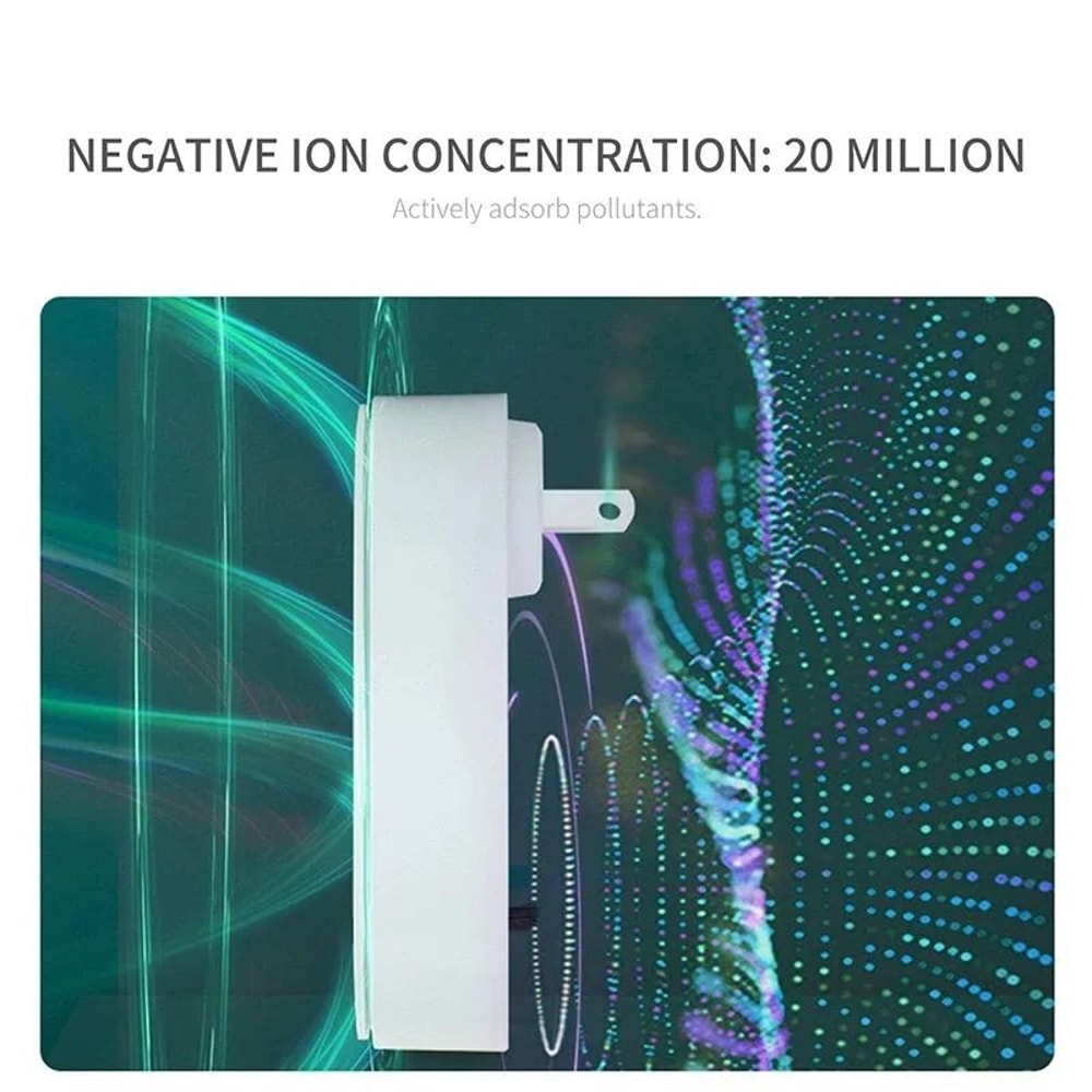 Plugin Anion Air Purifier Portable Negative Ion Generator Odor Smoke Remover Quiet Indoor Air Fres 5
