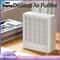 Desktop Air Purifier With HEPA Filter Portable Air Cleaner Odor Remover Mini Air Freshener For Car 0