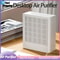 Desktop Air Purifier With HEPA Filter Portable Air Cleaner Odor Remover Mini Air Freshener For Car 0
