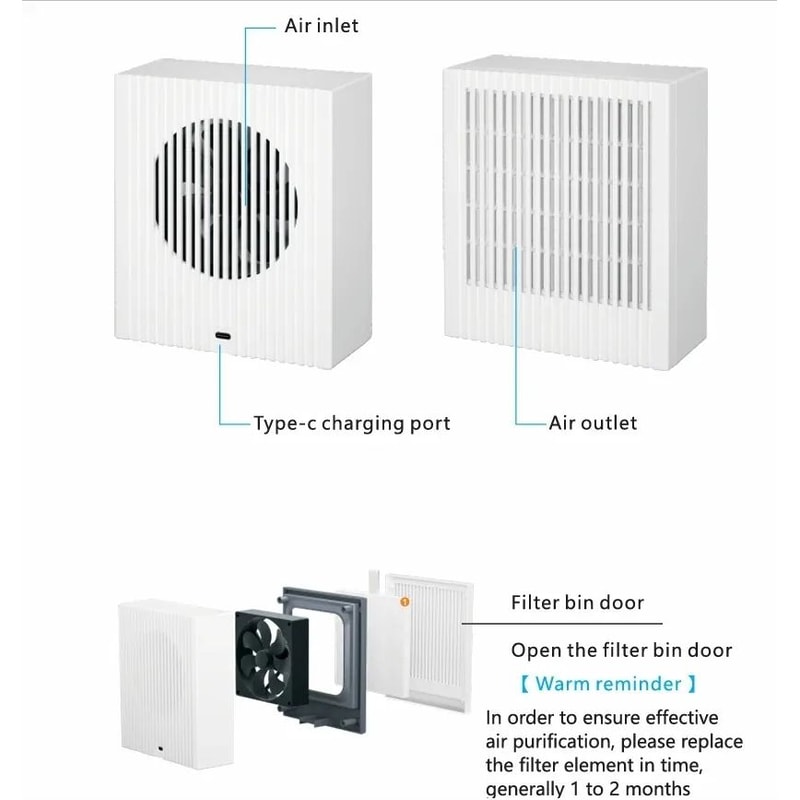 Desktop Air Purifier With HEPA Filter Portable Air Cleaner Odor Remover Mini Air Freshener For Car 5