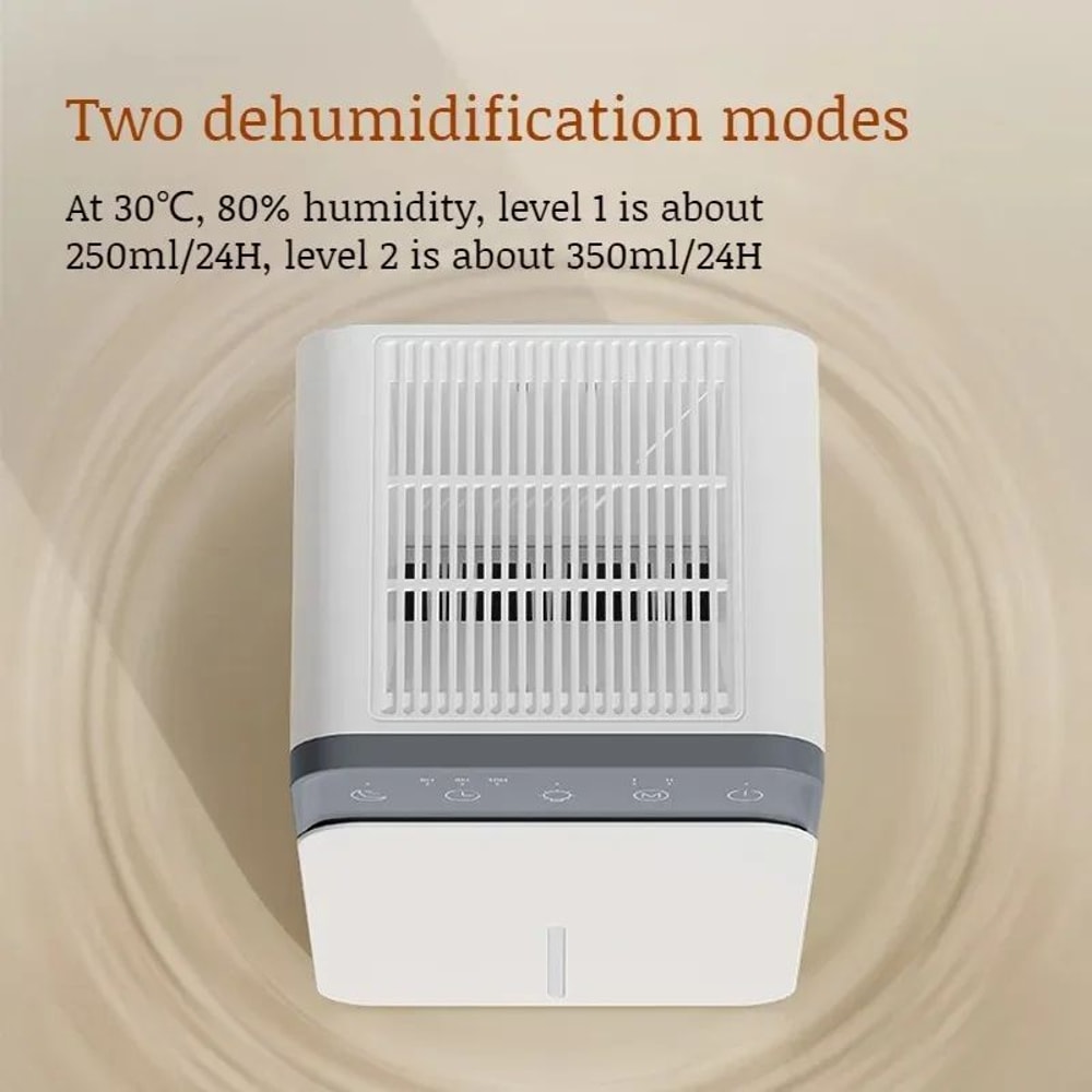 UltraQuiet Desktop Air Dehumidifier With 507 Fl Oz Tank Compact Moisture Absorber For Home Office 1