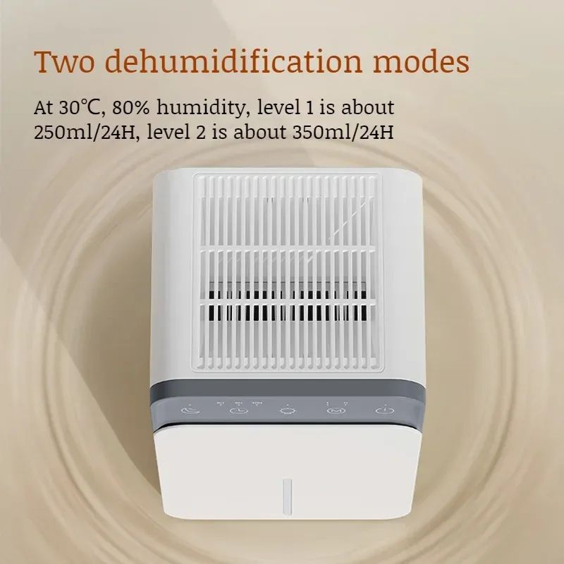 UltraQuiet Desktop Air Dehumidifier With 507 Fl Oz Tank Compact Moisture Absorber For Home Office 1