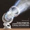 Rechargeable Circulating Clip Fan With Remote Control Mini Desktop Fan With 4000 MAh Battery Nigh 3