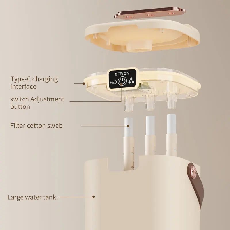 ThreeNozzle Desktop Humidifier With Night Light 2 L LargeCapacity USB Humidifier With Adjustable M 5