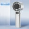 UltraQuiet Handheld Fan USB Rechargeable Mini Personal Fan HighSpeed Portable Fan With 120 Gears 9