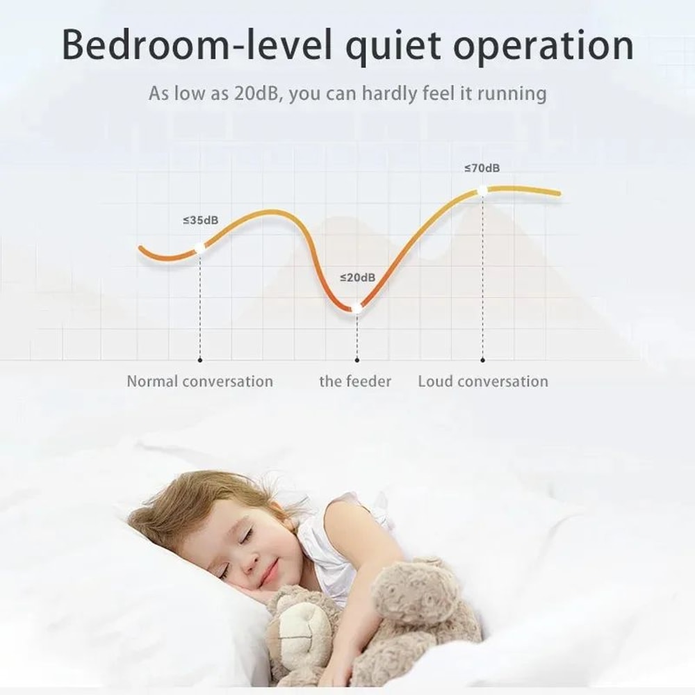 Automatic Fish Feeder With Timer 100 Ml Fish Tank Food Dispenser For Fish Turtles 4