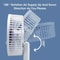 Mini Clip Fan Rechargeable Desktop Fan Foldable Portable WallMounted Fan With 3Speed Adjustment 4