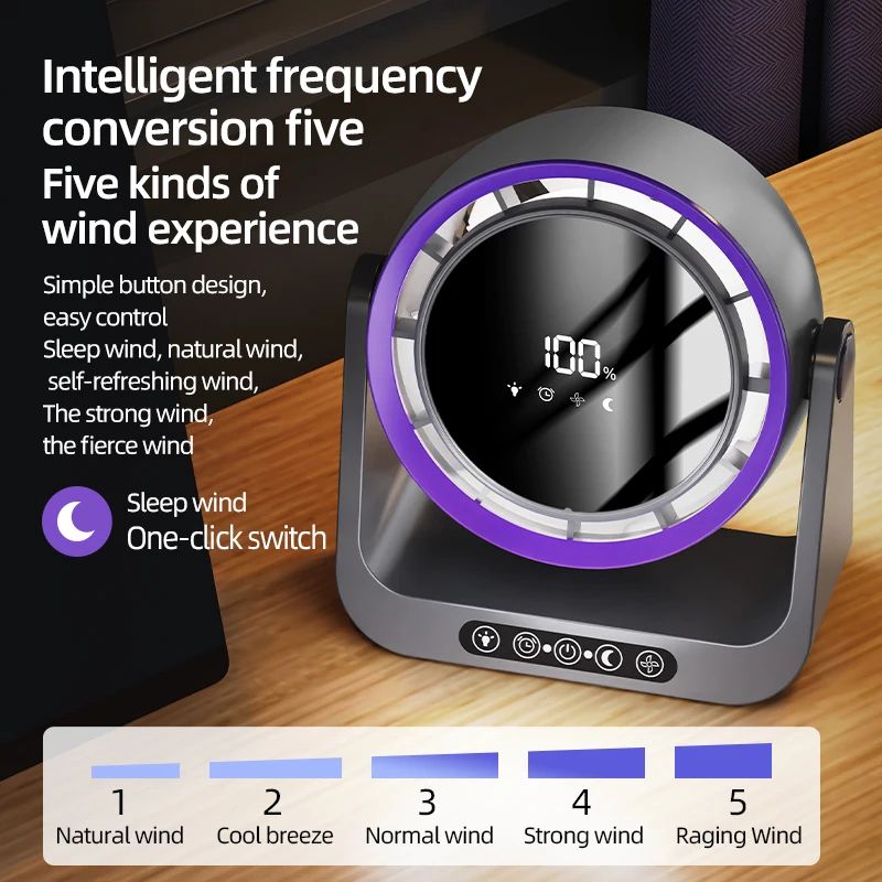 Desktop Circulating Fan With Remote Control Rechargeable Mini Table WallMounted Fan With Night Li 2