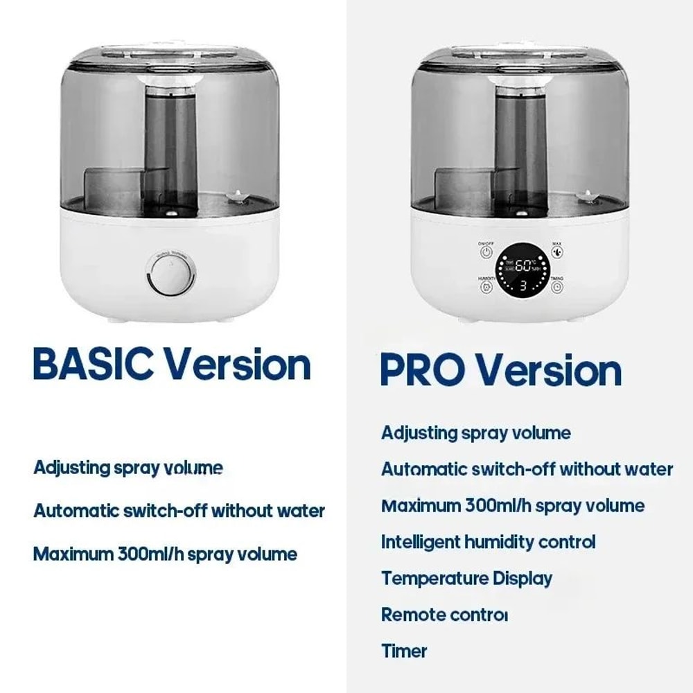 Household Air Humidifier 3L Large Capacity Portable Mute Aroma Diffuser With Remote Timer Control 0