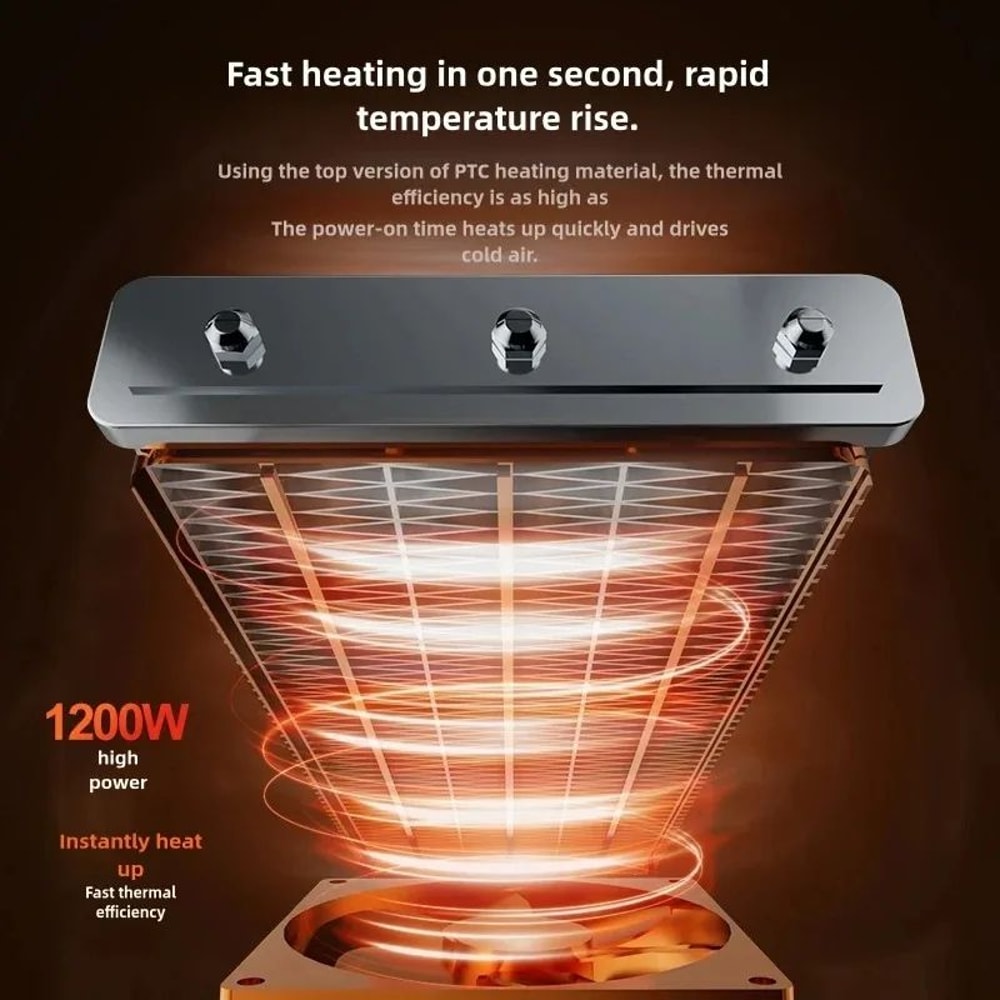 Electric Desktop Heater With Humidifier 2in1 Intelligent Warm Air Heater With 3Speed Adjustment Fo 2