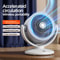 Desktop Circulating Fan TypeC Fast Charging Mini Oscillating Table Fan With 3Speed Air Circulation 0