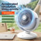 Desktop Circulating Fan TypeC Fast Charging Mini Oscillating Table Fan With 3Speed Air Circulation 1