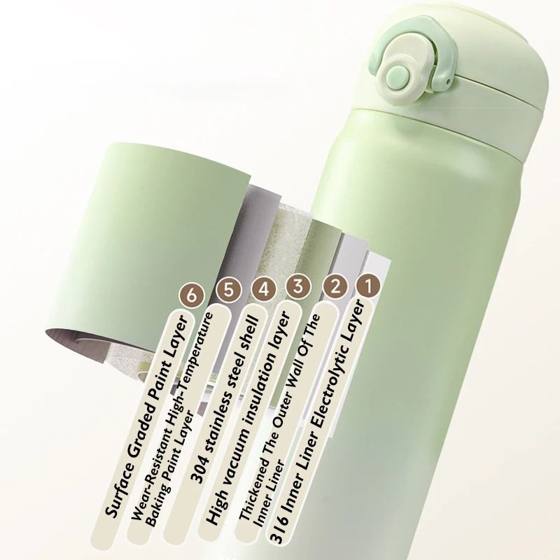 316 Stainless Steel Vacuum Insulated Thermos Bottle Leakproof Portable Thermal Coffee Water Tumbl 4