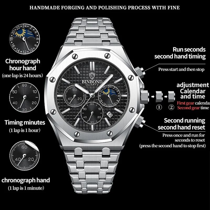 BINBOND B0161 Luxury Stainless Steel Mens Quartz Watch With Luminous Date Chronograph 2