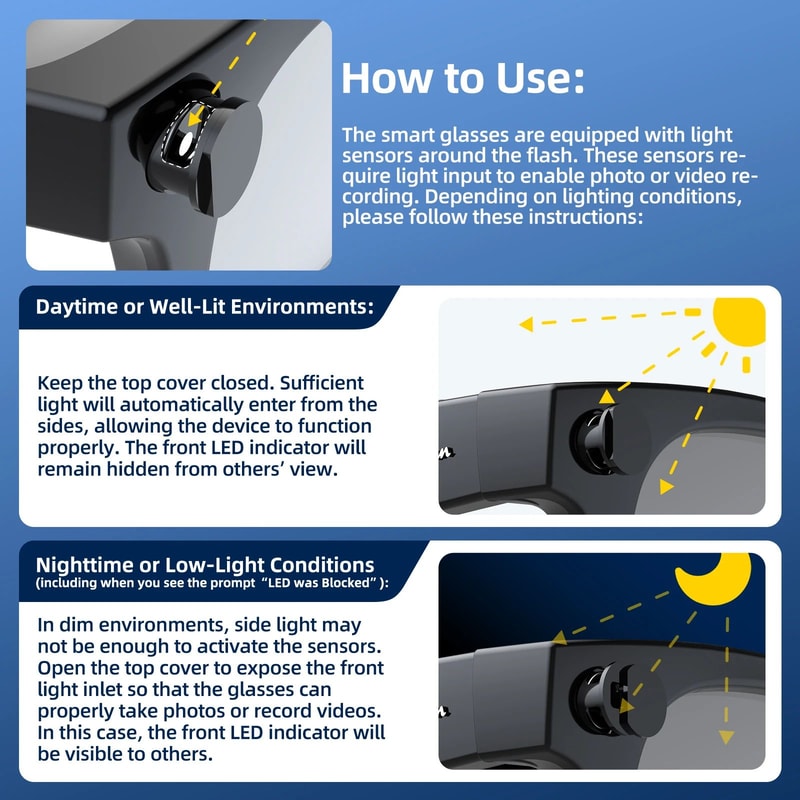 StealthShield LED Light Cover For RayBan Meta Oakley Meta HSTN Adjustable Camera Privacy Blocker