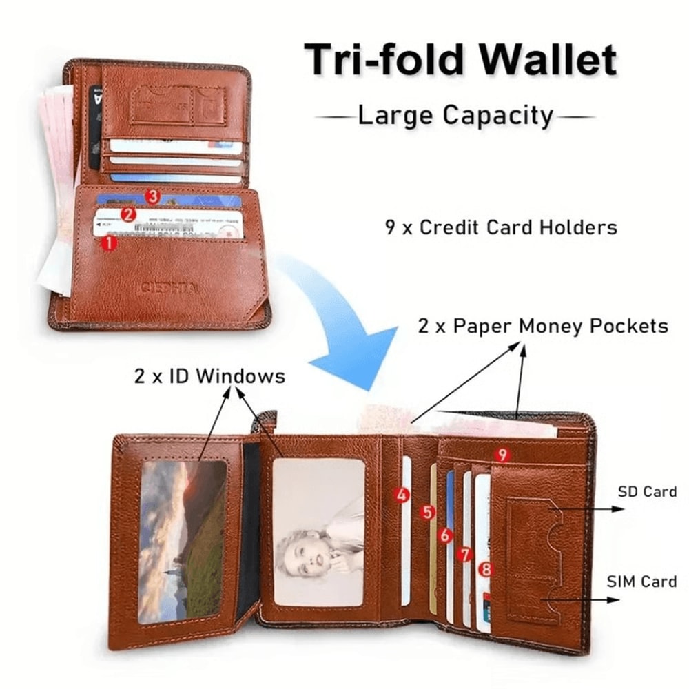 Premium RFID Trifold Wallet For Men Secure Slim Stylish 18