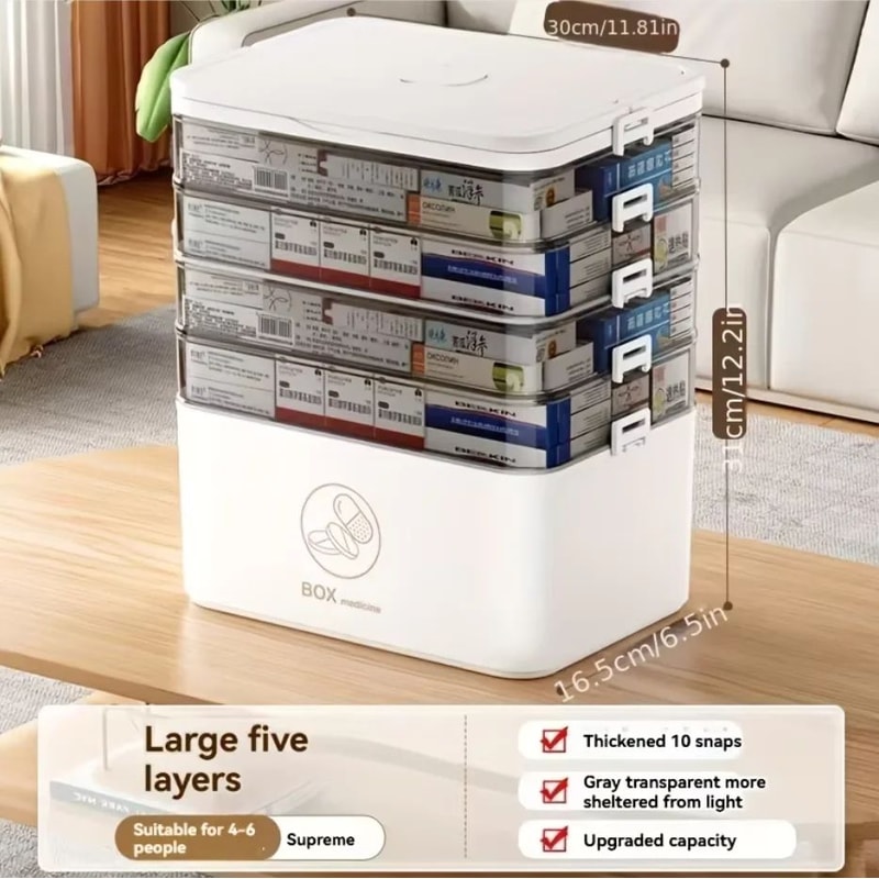 3Tier Medicine Cabinet Organizer Family Emergency Storage Box With LeakResistant Design 6