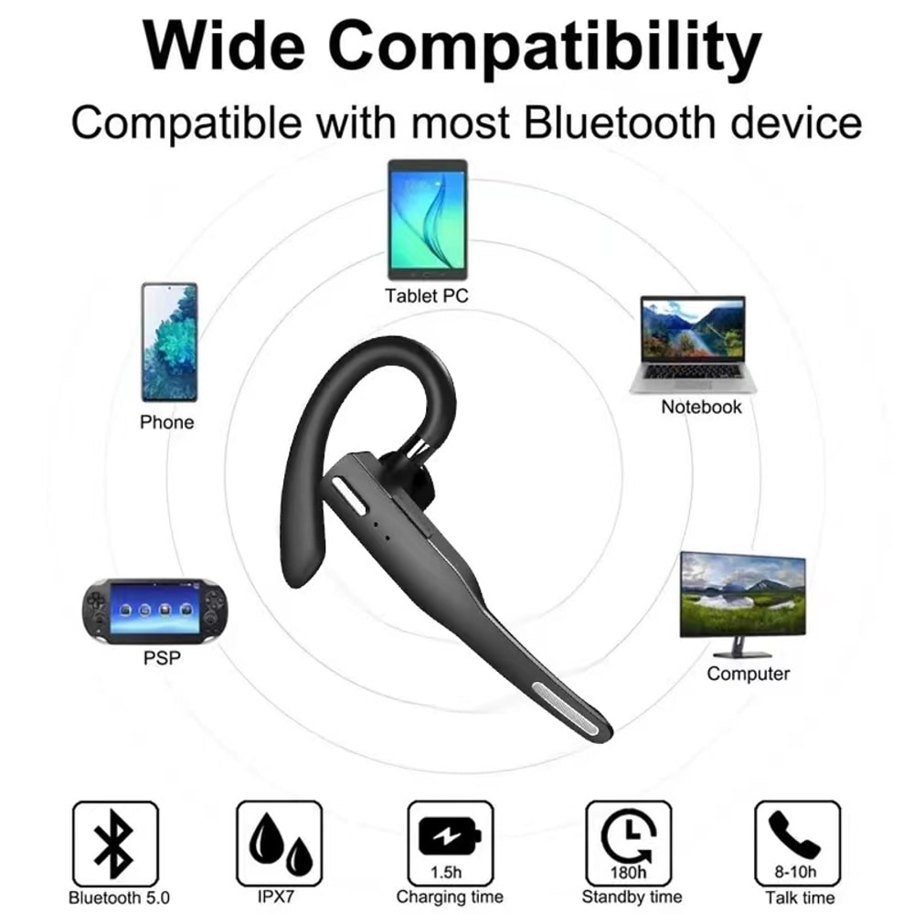 Bluetooth Trucker Headset with Dual Mic Noise Cancelling for Clear Calls