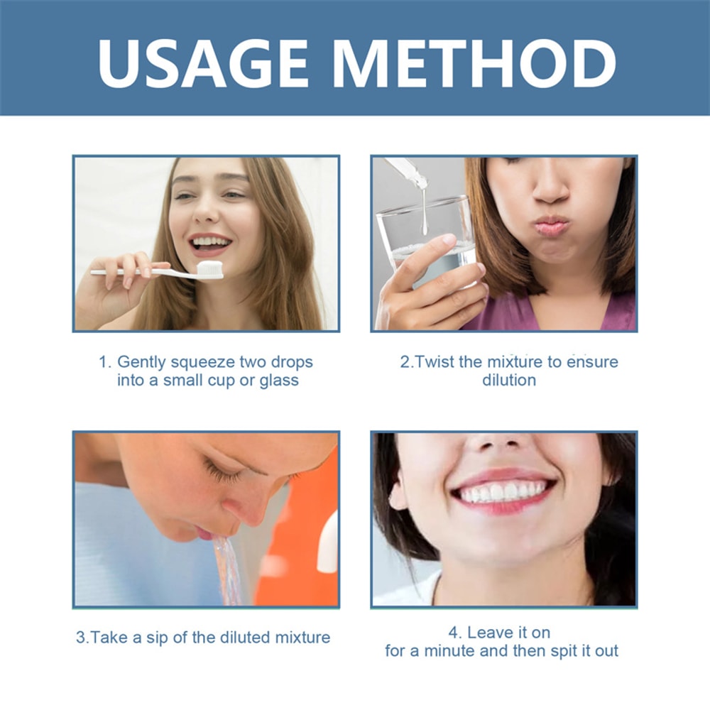 Rapid Repair Gums Serum For Sensitive Teeth Relief And Gum Comfort Support 5