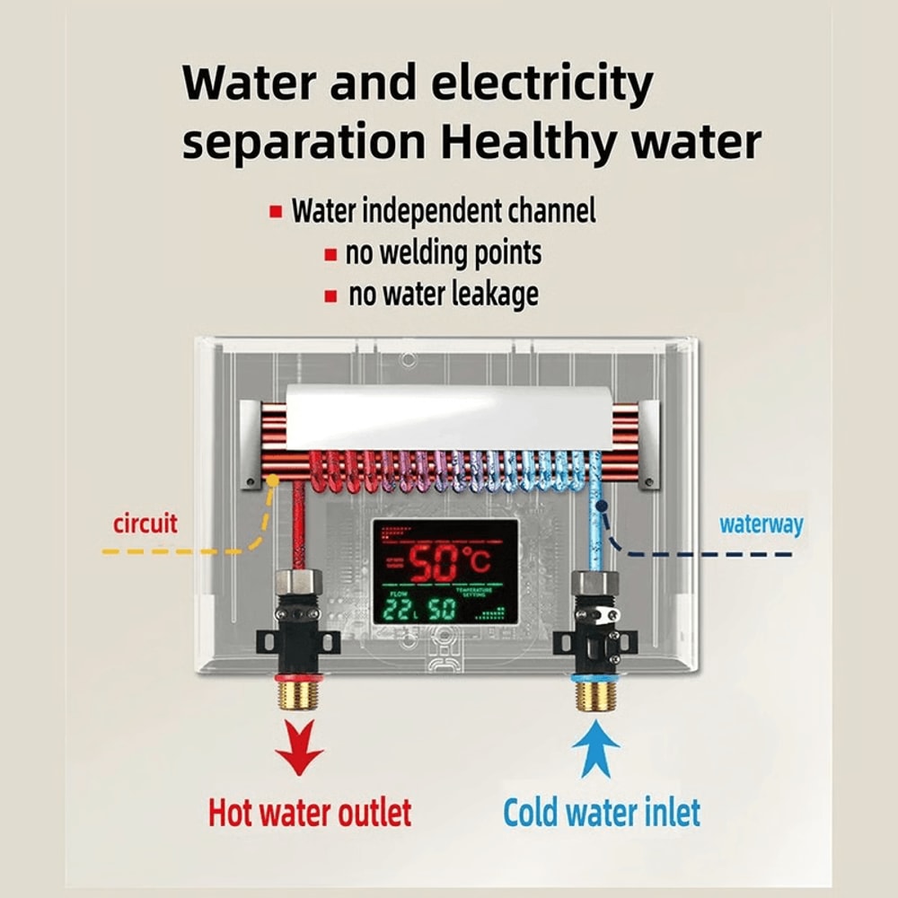 Instant Water Heater For Shower And Sink OnDemand Hot Water WallMounted 6