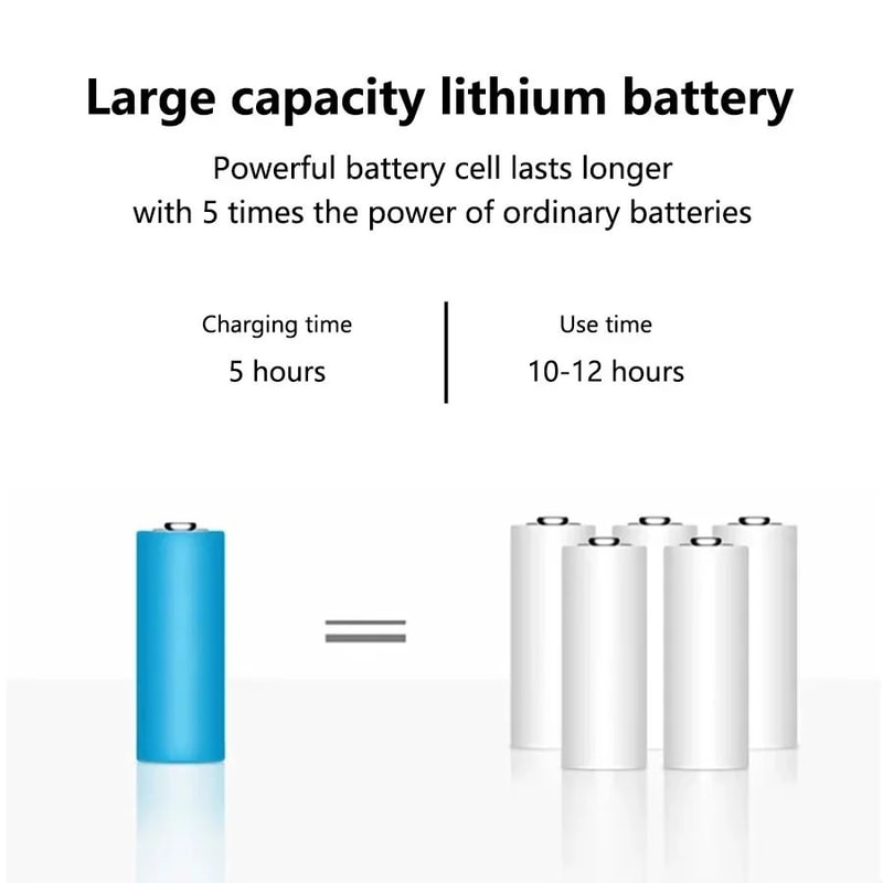 Rechargeable LED Touch Table Lamp 3Color Stepless Dimmable Cordless Desk Light 2