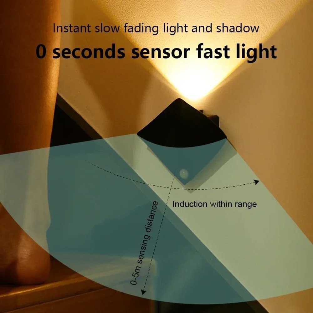 Rechargeable Motion Sensor LED Wall Sconce Wireless Magnetic Night Light For Bedroom Hallway 3