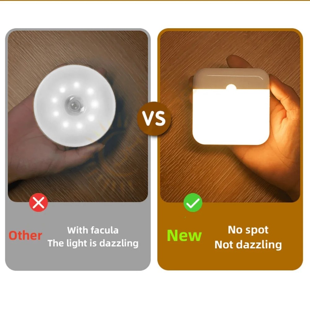 Magnetic Motion Sensor LED Night Light Rechargeable StickOn Closet Bedside Lamp 3