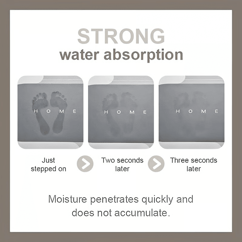 QuickDry Super Absorbent NonSlip Mat Kitchen Bathroom Doorway Rug 3