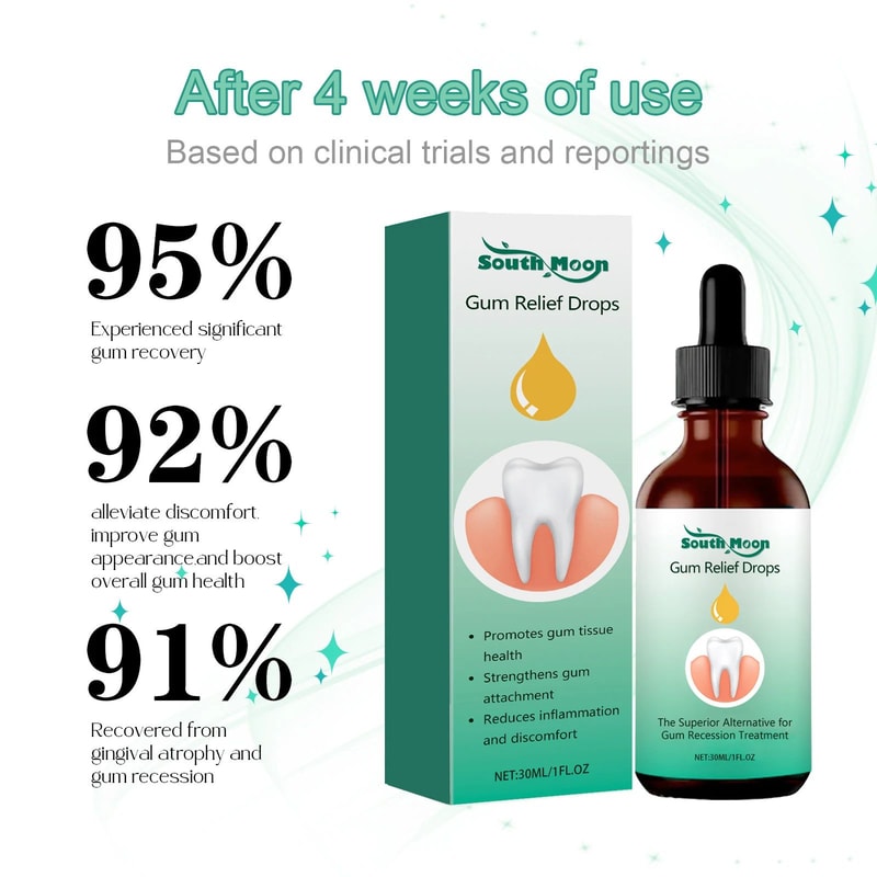 Gum Repair Oral Care Drops Receding Gum Relief Teeth Strengthening Serum 1
