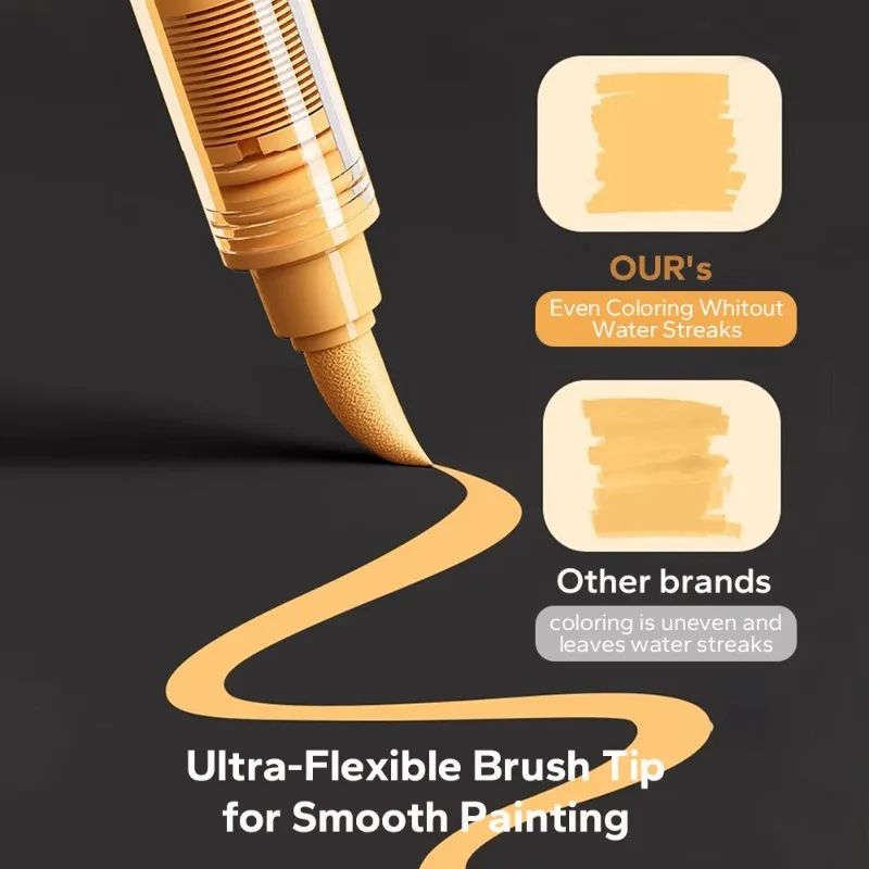 9Piece Acrylic Brush Marker Set Professional Ink Control Art Pens For Painting Sketching 5