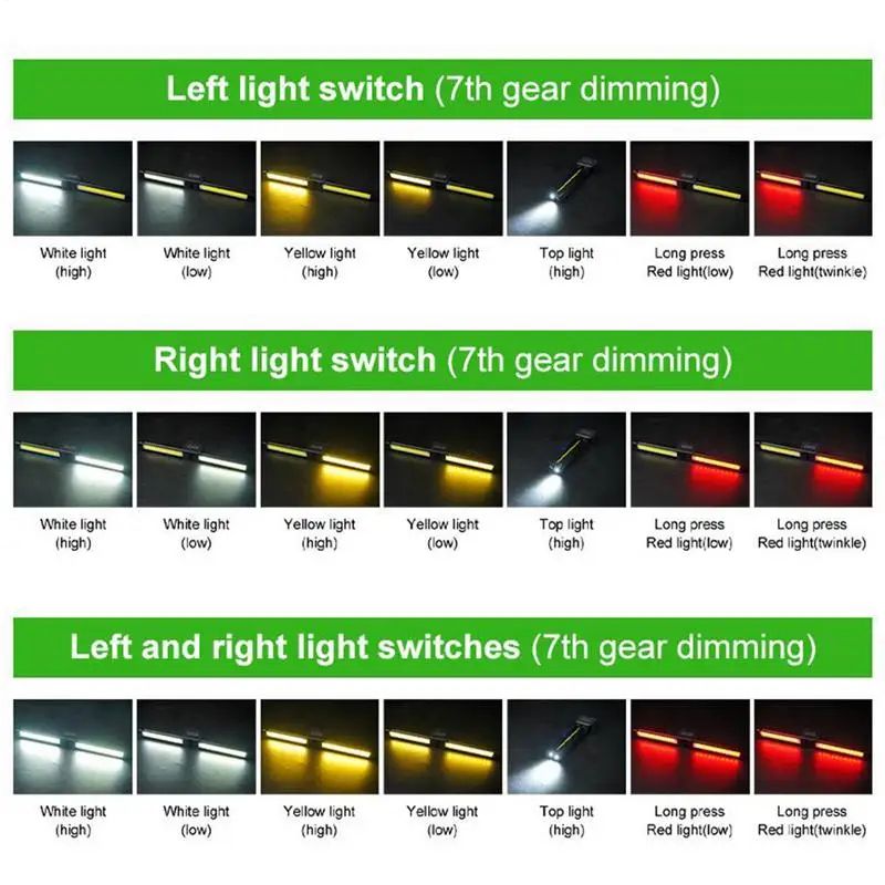 Rechargeable Magnetic LED Work Light Waterproof 7Mode Foldable Gym Camping Flashlight With Hook 4