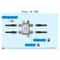 234 Way Coaxial Cable Splitter FType TV Antenna Satellite Signal Splitter Connector 3