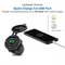 QC30 Dual USB Car Charger Socket With Voltmeter Waterproof Fast Charging 12V 24V Power Outlet 4