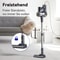 PowerSweep I8 Corded Stick Vacuum Cleaner 23000Pa HighSuction Lightweight Vacuum For Floors Carpet