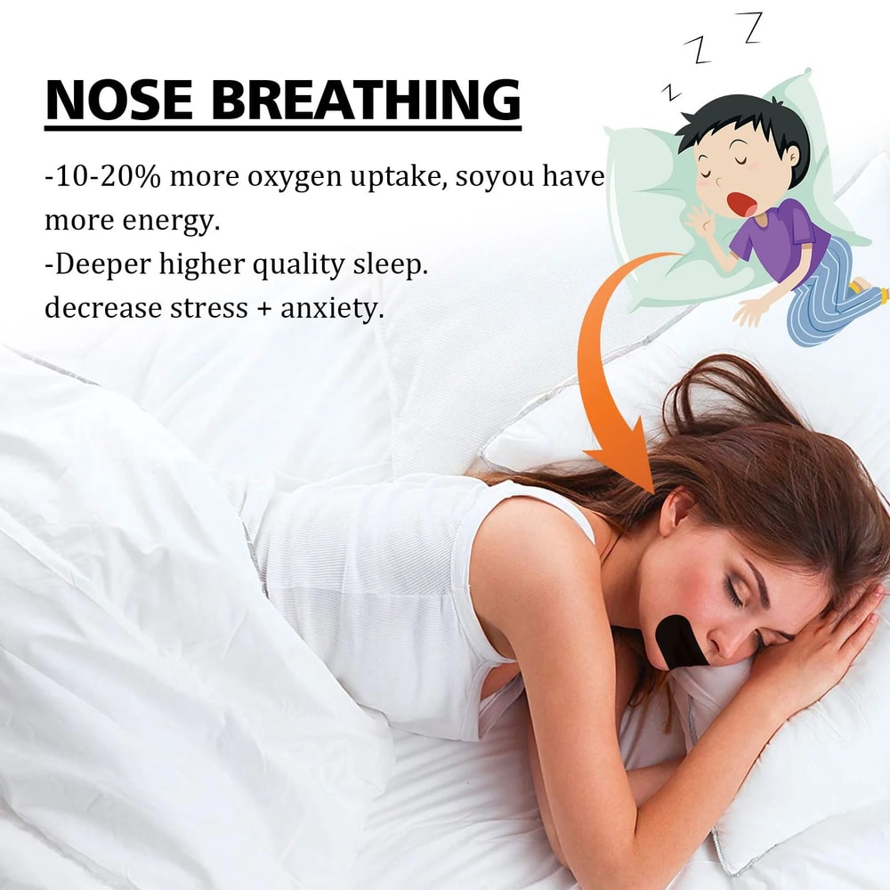 SleepSeal AntiSnoring Mouth Tape Breathable Sleep Strips For Better Breathing Quiet Nights 2