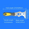 15in1 MultiUse Putty Knife Stainless Steel Paint Scraper Wallpaper Removal Tool For Home DIY 5