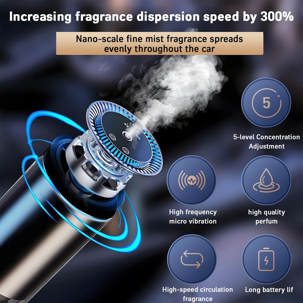 Car Diffuser Humidifier 5 Mode Aromatherapy Air Freshener With Auto OnOff For Car Home Office 1